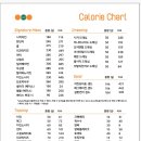 샐러디금정 이미지