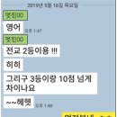 여천좌수영약국 이미지