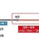 서원주역공인중개사사무소 이미지