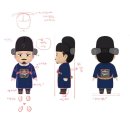 TAMIYA 빌딩 | [피규어 제작 후기] 도면 만들고 재료 구하기