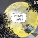 2023 부동산계급표...한국판 부동산 카스트 제도 이미지