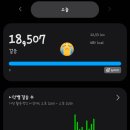 소요산일주문약수터 네이버블로그