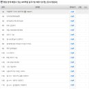 엑셀실무 이미지