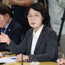12억 관사·7700만 원 관용차 추미애, 경기도 어린이집 '영유아 밥값' 3000원 지원도 축소하나 이미지