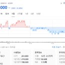 서초대로74길1-26 이미지