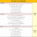 W. 엑스코 인터불고 크리스탈볼룸홀 계약서 수령후기 및 문의사항(대관료, 식사, 주차, 이슈사항 등)