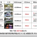 신데렐라 파크 | [송도 가볼만한곳] 밤바다보다 화려한 송도 센트럴파크 '신데렐라 플라워보트' 탑승 후기