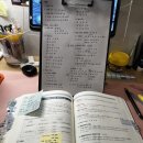 지에스25(GS25)서초모나코점 | 35기 노무사시험 대비 인사노무관리 GS 0기 후기 합격의 법학원 김종원 노무사님 강의 후기