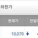 가이스토리 이미지