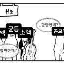 티엑스컴퍼니 | 공모주 청약, 균등배정만으로 해본 2025년 후기(실수익은?)