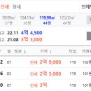 삼호공인중개사사무소 이미지