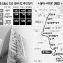 경신정비 이미지