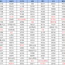 2025 크보판리 드랩 후기 2편 이미지