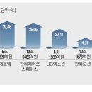 풍년 이미지