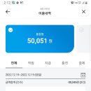 정선산곤드레