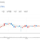 케이엘빌딩 이미지