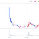 현대엠로지스 네이버블로그
