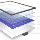 용이 태양광발전소 이미지