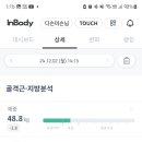 도촌경희한의원 이미지