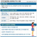 성장기획