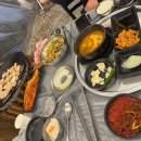 마지막 여유 쥐어짜기 (동강,닌텐도,성심당,상당산성,달팽이일상)