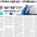 삼성바이오 이미지