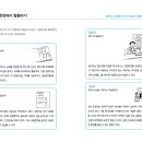그림문자 이미지