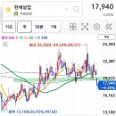 이화실업