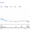 삼익상사 이미지