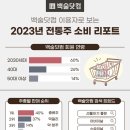 술닷컴 이미지