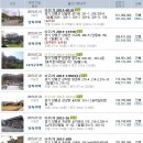 마룡주유소 이미지