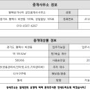 비전중학교 이미지