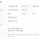 디오브공인중개사사무소 이미지