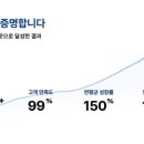 주식회사 남이디자인