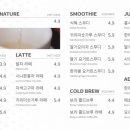 세라젬웰카페부천