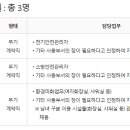 부산 디자인＋ 이미지
