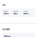 비슬산둘레길 1구간 이미지