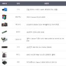 휴먼텍컴퓨터 이미지