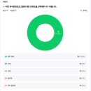 하남시덕풍도서관 | [기관·기업 출강] 하남 미사 향수공방 늘(NEUL)｜덕풍도서관 북퍼퓸, 나만의 향수 만들기 클래스 출강