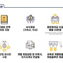 성무기업 이미지