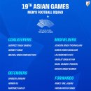 인도대표팀, 항저우 아시안게임 남자축구 최종명단 이미지