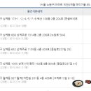 노원-현장-1112 이미지