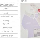 새동인천지하상가 이미지