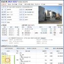 서판교로32번길 이미지
