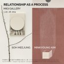 [공지] Relationship as a Process: 김민경,소미정 2인전 Minkyoung Kim, SOH Meejung
