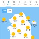 10월 19일 수요일 날씨 이미지