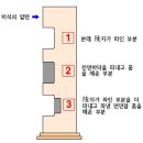 김유신장군의 묘비는 비만오면 글자가 바뀐다 이미지