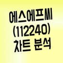 라미태양광발전소 이미지