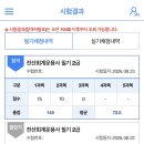 독공 전산회계 2급 필기 | 전산회계운용사(전회운) 2급 필기 합격 후기(직장인, 노베이스)