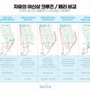 베타크루즈 이미지